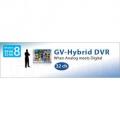 GV-Hybrid DVR (For capture cards coexist IP camera)